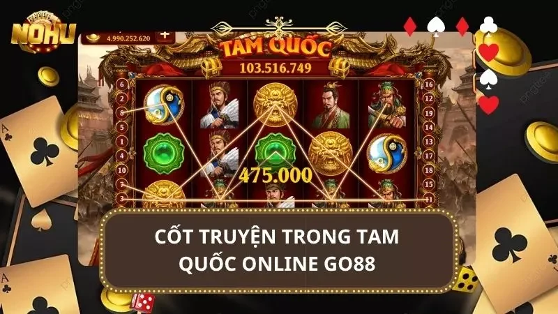 Tìm hiểu sâu về cốt truyện của game nổ hũ Tam Quốc
