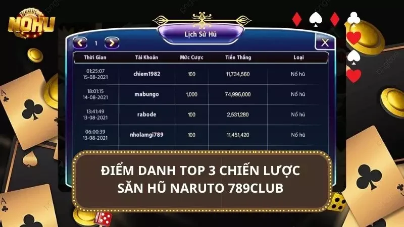 Bật mí cho newbie top 3 mẹo cược siêu hay nên áp dụng trong 2025