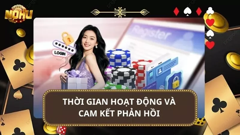 Thời gian quy trình liên hệ diễn ra thuận lợi nhất có thể