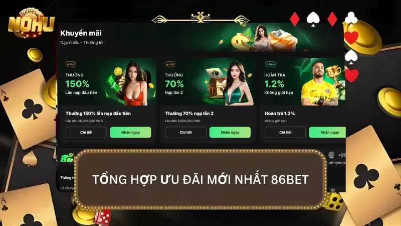 Những ưu đãi khủng luôn được nhà cái chú trọng giá trị cho người chơi