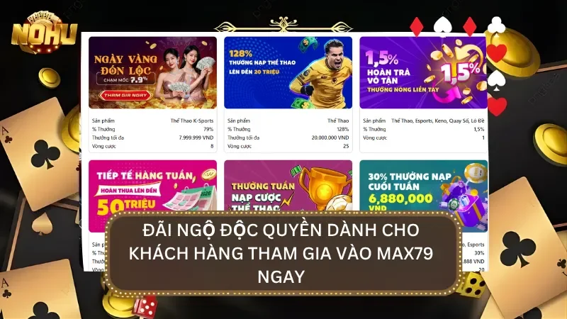 Những ưu đãi độc quyền mà nhà cái dành tặng cho người chơi khi tham gia